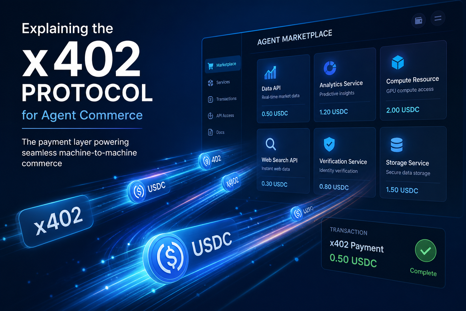x402 Protocol for Agent Commerce: How AI Agents Can Pay Online